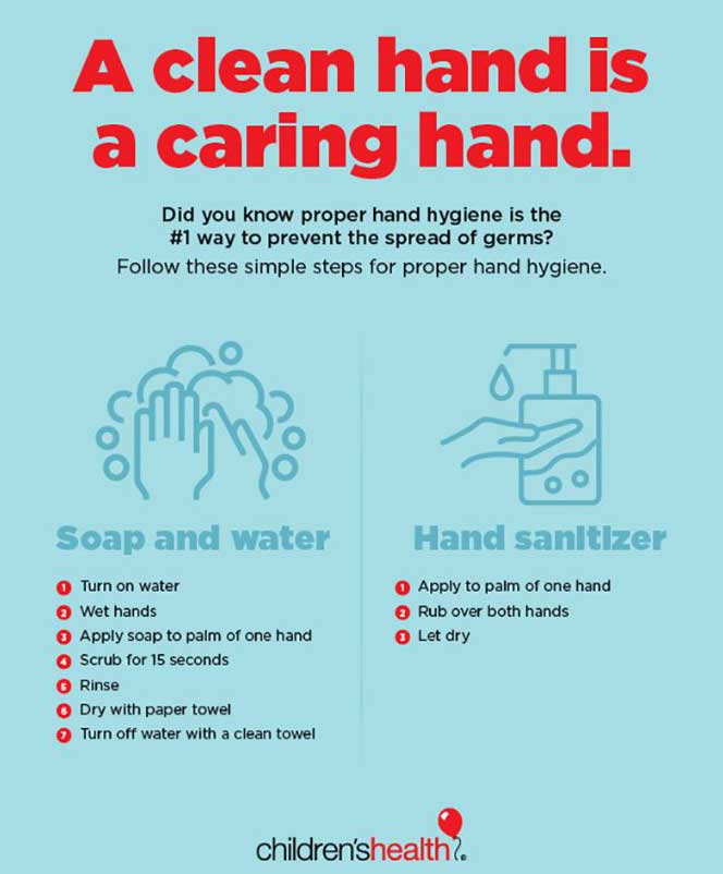why need handwashing